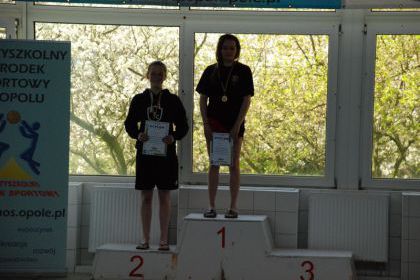 Brązowe medale w sztafetach w pływaniu szkół ponadgimnazjalnych !!! 