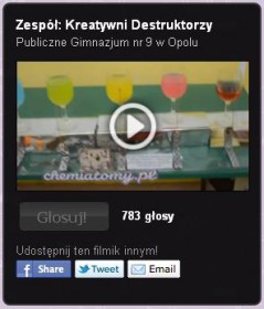 Zespół: Kreatywni Destruktorzy