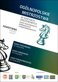 OGÓLNOPOLSKIE MISTRZOSTWA W SZACHACH DRUŻYNOWYCH - POKRZYWNA