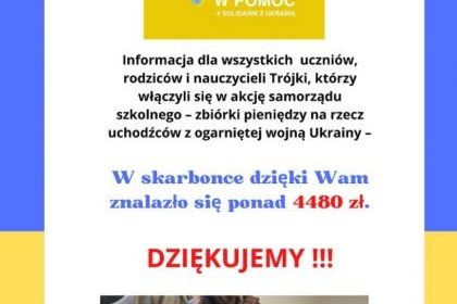 Wolontariat 2021/ 2022 
